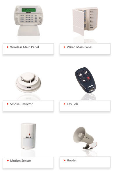 Smoke Detector Door Sensor, Home Alarm System Suppliers